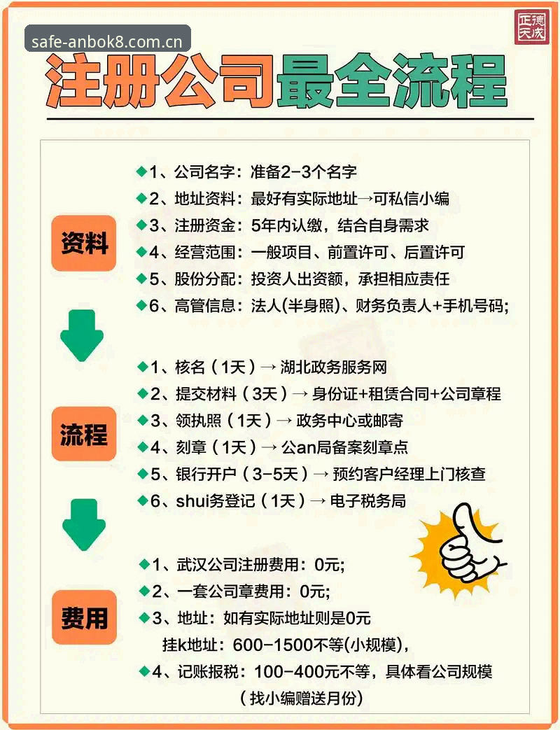 资深用户揭秘安博K8F2实操心得：从注册到充值全流程体验分享