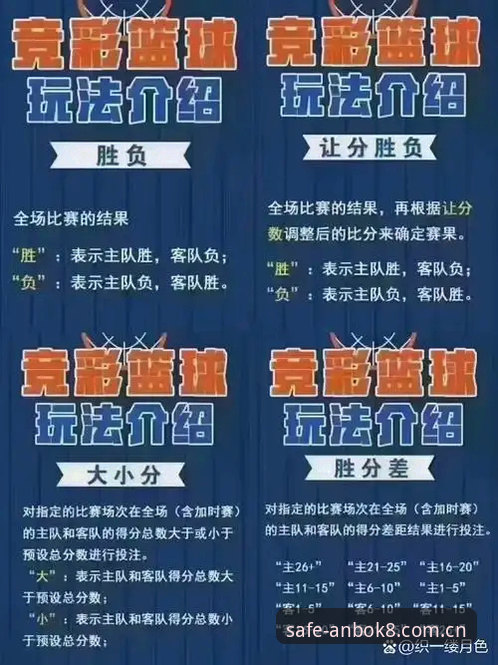 ANBO官网 安博体育平台 vs 传统竞猜:K8F2新生态如何重塑安全博弈体验?