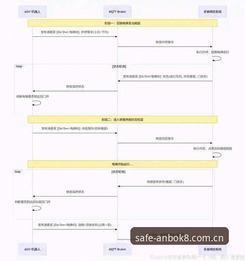 安博竞猜链接下载不了怎么办 安博竞猜链接无法下载?详解解决方案与创新应对策略