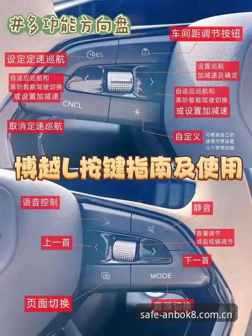 安博下载使用指南 安博下载使用指南:6个关键步骤助你快速上手K8F2平台